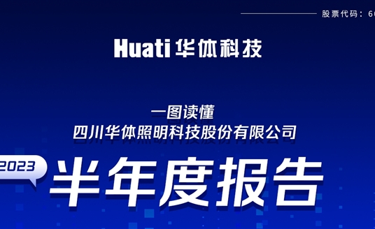 一圖讀懂！華體科技2023年半年報